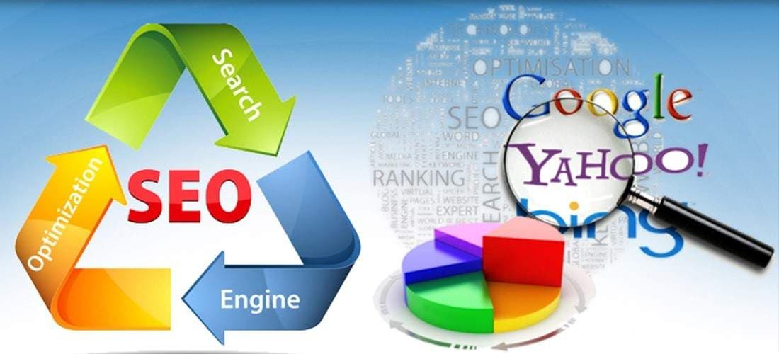 SEO SMO in Lower Dibang Valley