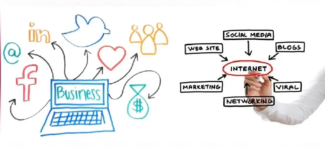 Web Promotion Services in Sadar Bazar