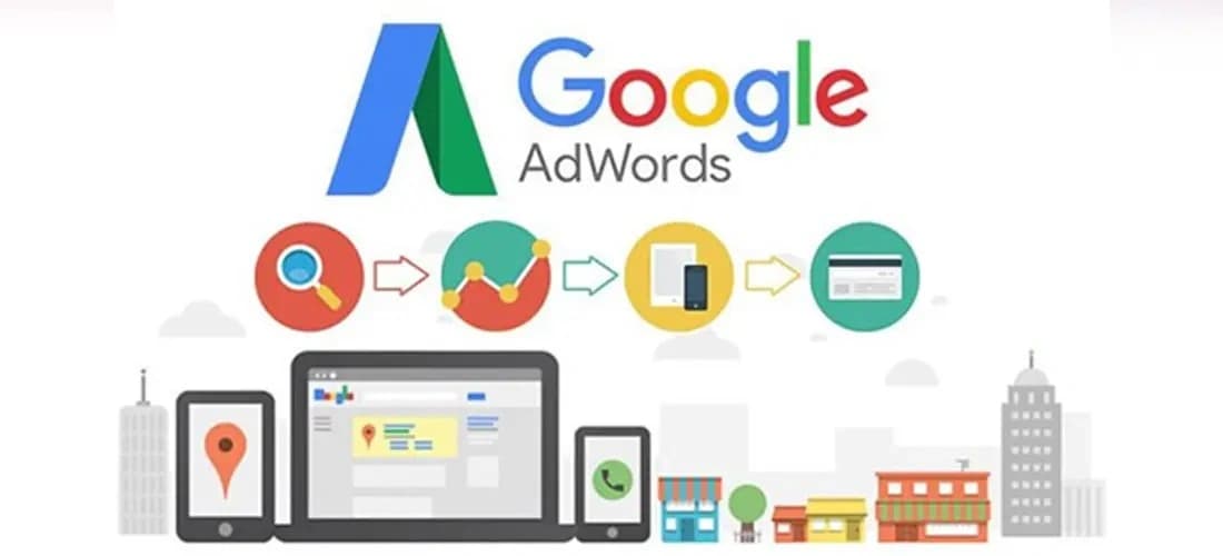 Google Adwords Services in Port Blair Google Adwords Services in Port Blair